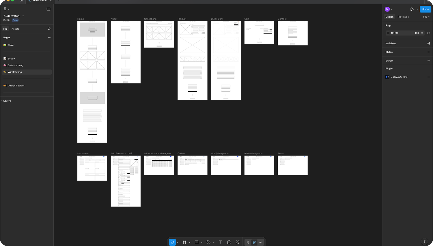 AUDE Figma board showing early wireframes for storefront, cart, contact, and admin flows